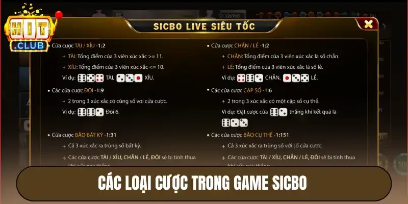 Sicbo Hitclub - Tài xỉu sảnh rồng, tỷ lệ thắng siêu cao 3 Các loại cược trong game sicbo