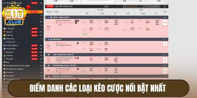 S thể thao Hitclub - Cược Bóng Đá, Esports Dễ Trúng Lớn 3 Điểm danh các loại kèo cược nổi bật nhất