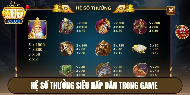 Sơn Tinh Thủy Tinh Hitclub - Hệ Số Thưởng Đa Dạng, Dễ Trúng 3 Hệ số thưởng siêu hấp dẫn trong game
