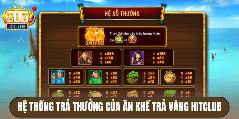 Ăn Khế Trả Vàng Hitclub - Săn Jackpot Slot Cổ Tích Việt 4 Hệ thống trả thưởng của Ăn khế trả vàng Hitclub