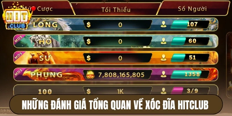 Xóc Đĩa Hitclub - Đoán Màu Sắc Quân Vị, Nhận Thưởng Cực Cao 4 Những đánh giá tổng quan về xóc đĩa Hitclub