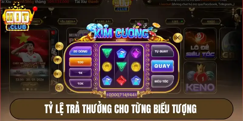 Kim Cương Hitclub - Slot 20 Dòng, Tỷ Lệ Thưởng Lên Đến X85 4 Tỷ lệ trả thưởng cho từng biểu tượng có sự khác nhau